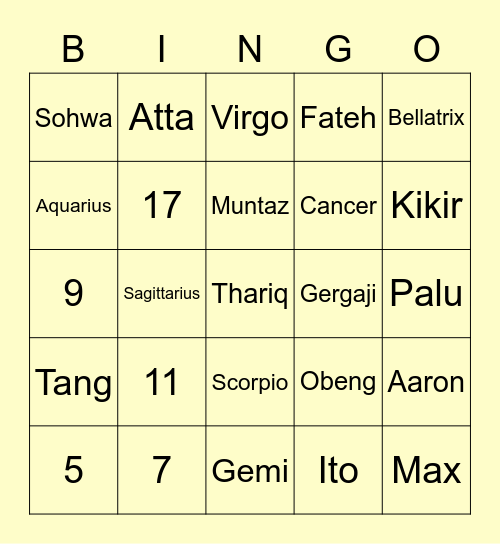 Mikael's Bingo Card