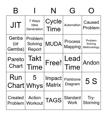 Lean Bingo Card