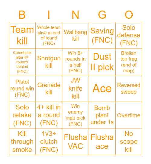 Fnatic vs GODSENT Bingo Card
