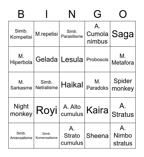 BINGO BOT LYCAK Bingo Card