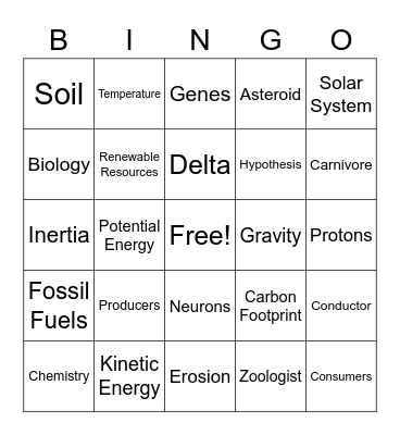 Science Vocabulary Bingo Card