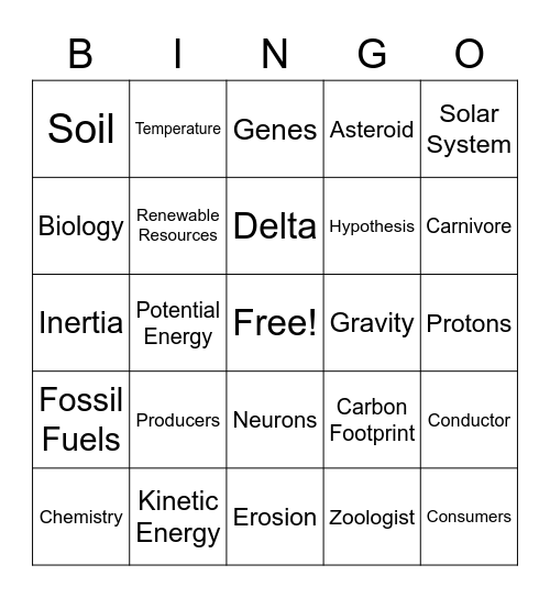 Science Vocabulary Bingo Card