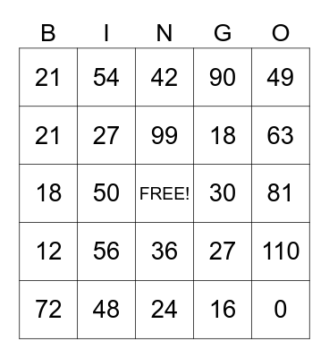 Multiplication Bingo! Bingo Card