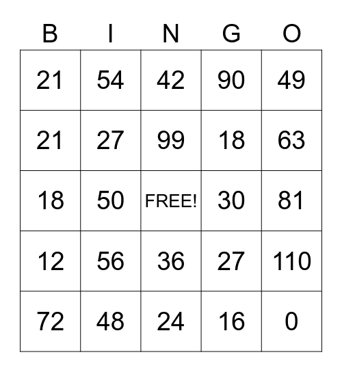 Multiplication Bingo! Bingo Card