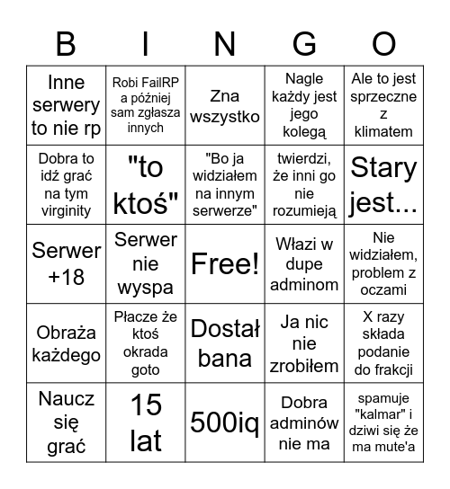 Typical gracz goto Bingo Card