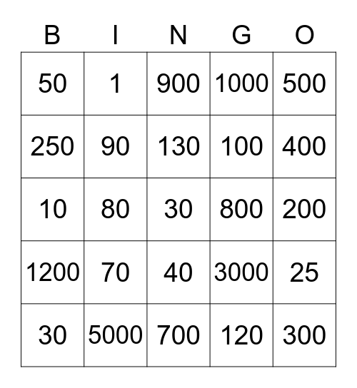 1*1 Bingo Tausender Hunderter Bingo Card