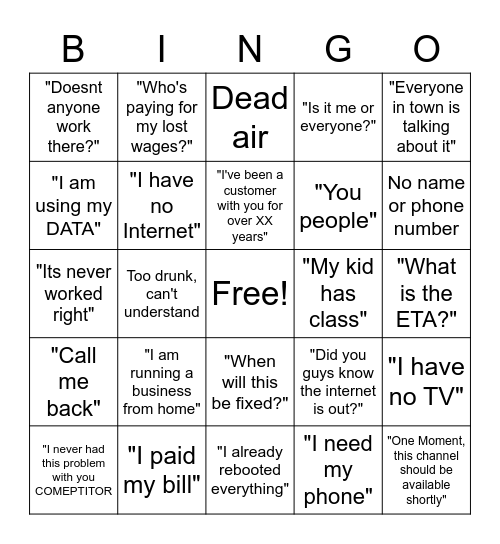 Helpdesk Outage Bingo Card