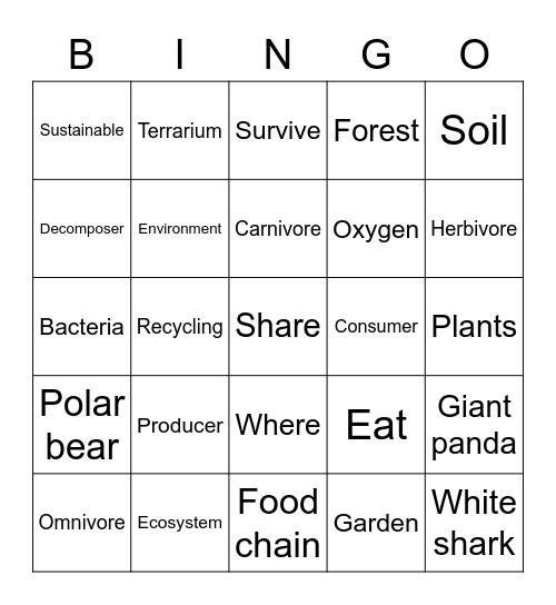 Sharing our planet Bingo Card
