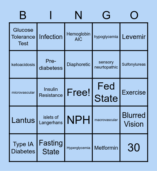 Diabetes Bingo Card