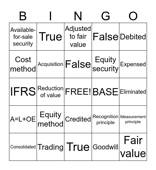 Accounting Bingo! Bingo Card