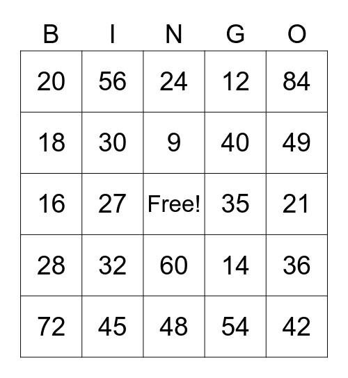 Multiplication Bingo (3x - 7x) Bingo Card