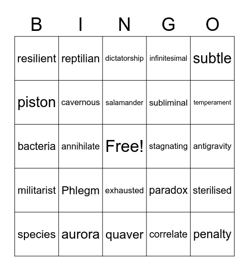 The Sound of Thunder Bingo Card