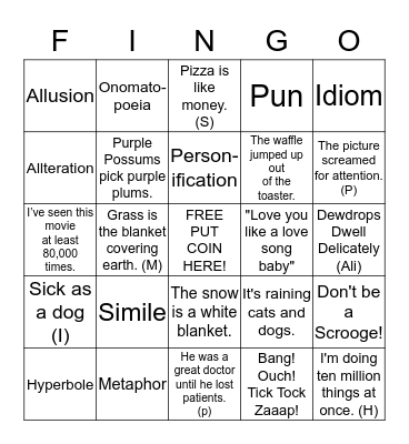 Figurative language (Fingo) Bingo Card