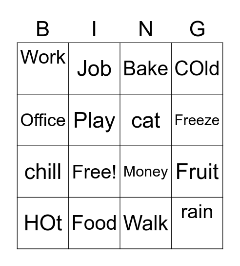 Team meeting Bingo Card