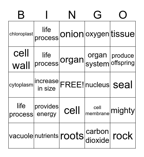 Science Unit 1 Living and Nonliving Things Bingo Card