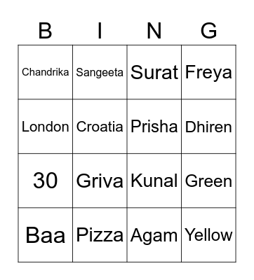Dishant's bday bingo Card