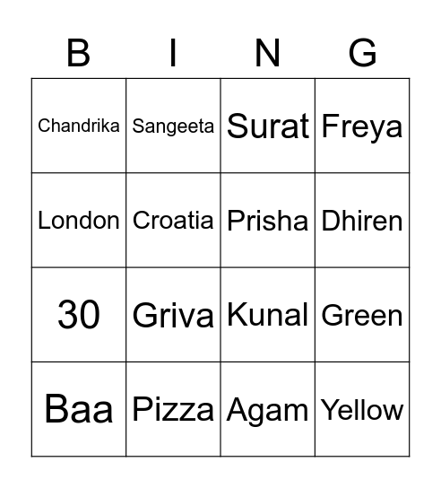 Dishant's bday bingo Card