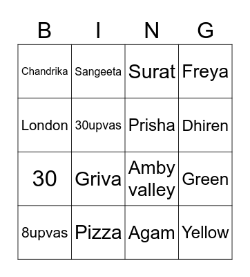 Dishant's bday bingo Card