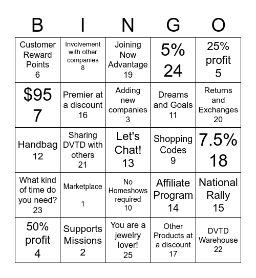 DVTD BINGO Card