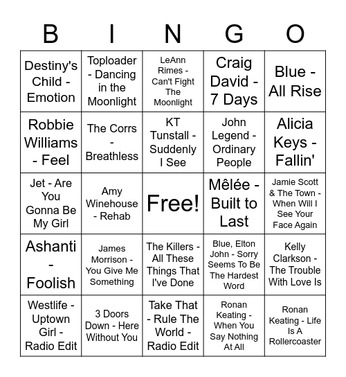 00s Hits! Bingo Card