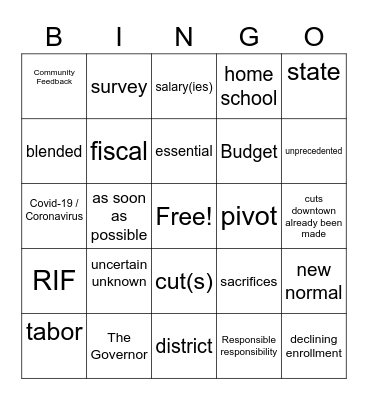 BUDGET BINGO Card