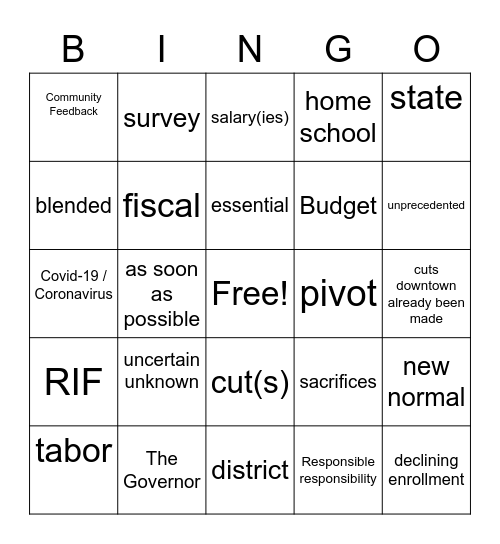 BUDGET BINGO Card