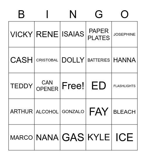 2020 Hurricane Season Bingo Card