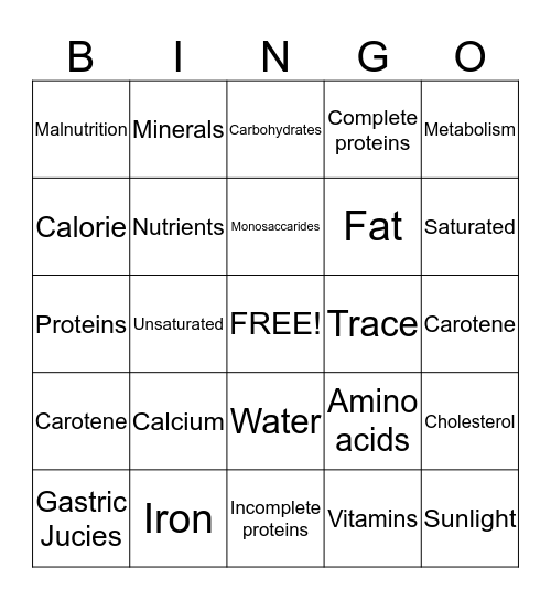 Nutrients Bingo Card