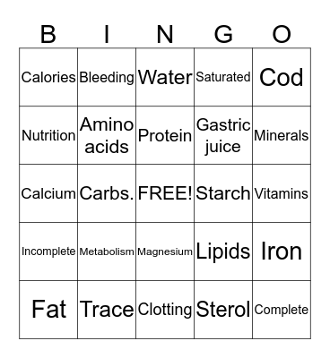 My bingo card Bingo Card