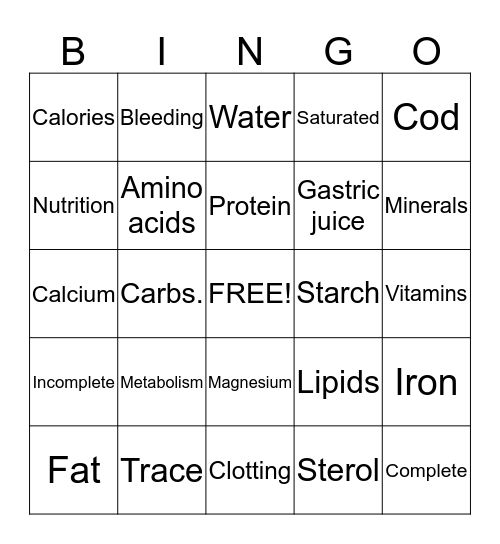 My bingo card Bingo Card