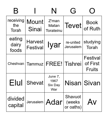 Yom Yerushalayim, Rosh Chodesh, Shavuot BINGO Card