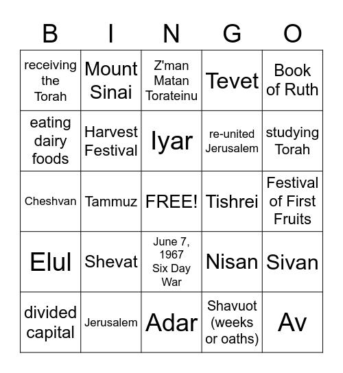 Yom Yerushalayim, Rosh Chodesh, Shavuot BINGO Card