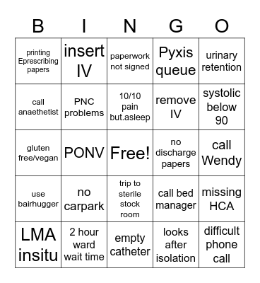 PACU BINGO Card