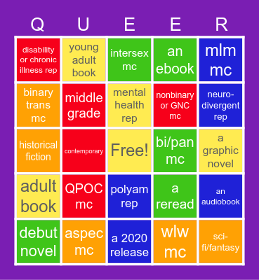 QUEER PRIDE BINGO (2020) Bingo Card