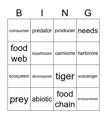 ecosystems Bingo Card