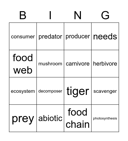 ecosystems Bingo Card