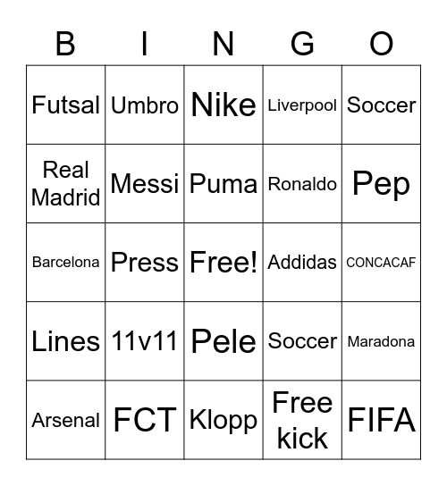 FCT Bingo Card