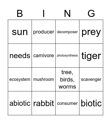 Ecosystems Bingo Card