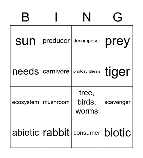 Ecosystems Bingo Card