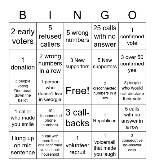 Phone Banking Bingo Card