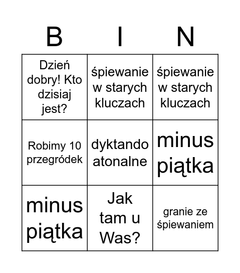 Kształcenie Bingo Card