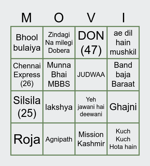 BOLLYWOOD BINGO Card