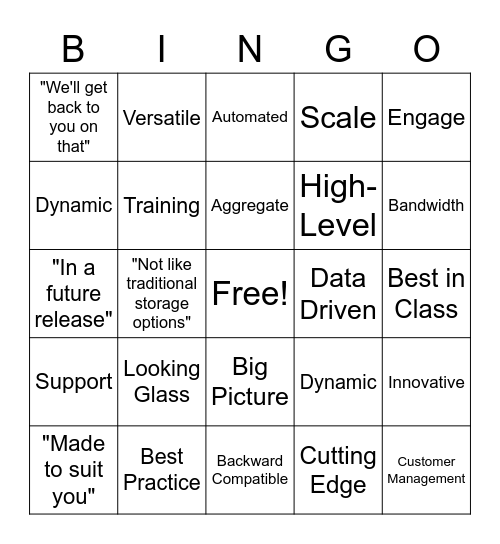DELL BINGO Card