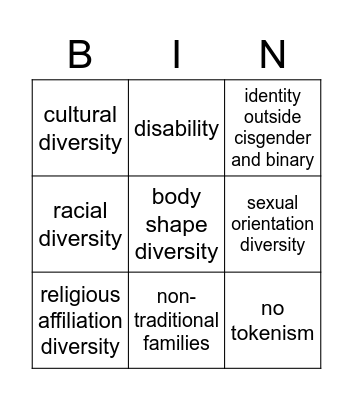 Diversity BINGO checklist Bingo Card