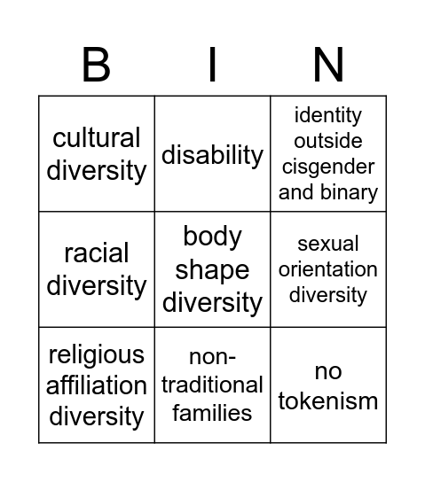 Diversity BINGO checklist Bingo Card