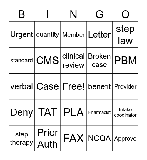 Pharmacy Management Bingo Card