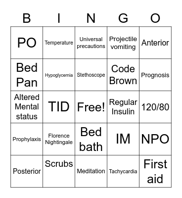 Nursing School Terms!! Bingo Card