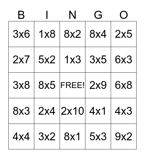 Multiplication Facts Bingo Card