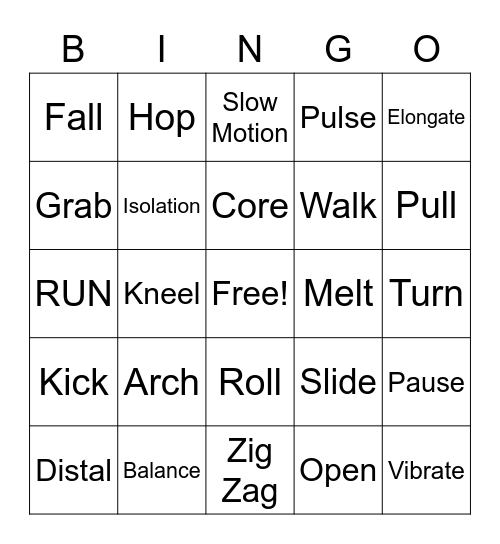 Pedestrian Movements Bingo Card
