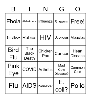 health class bingo thing Bingo Card